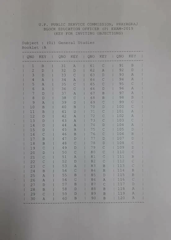 खण्ड शिक्षा अधिकारी भर्ती परीक्षा 2019 का आधिकारिक उत्तर माला देखें, block education officer exam 2019 official answer key all series a,b,c,d