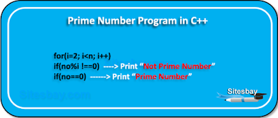 Prime number program in C++