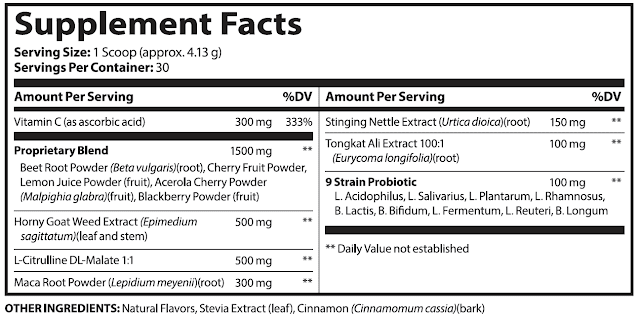 red boost ingredients