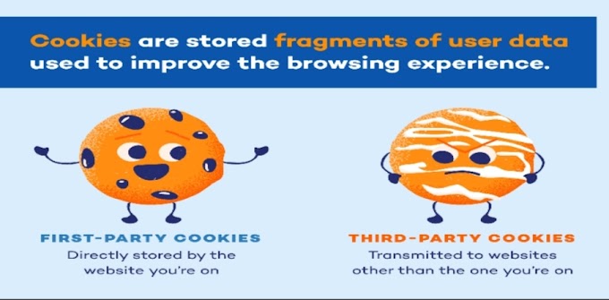 COOKIES THAT HARM YOU