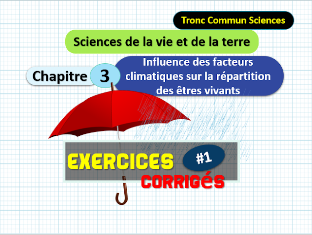 Exercices Corrigés | Tronc commun  Sciences  > Facteurs Climatiques TCS Biof  SVT