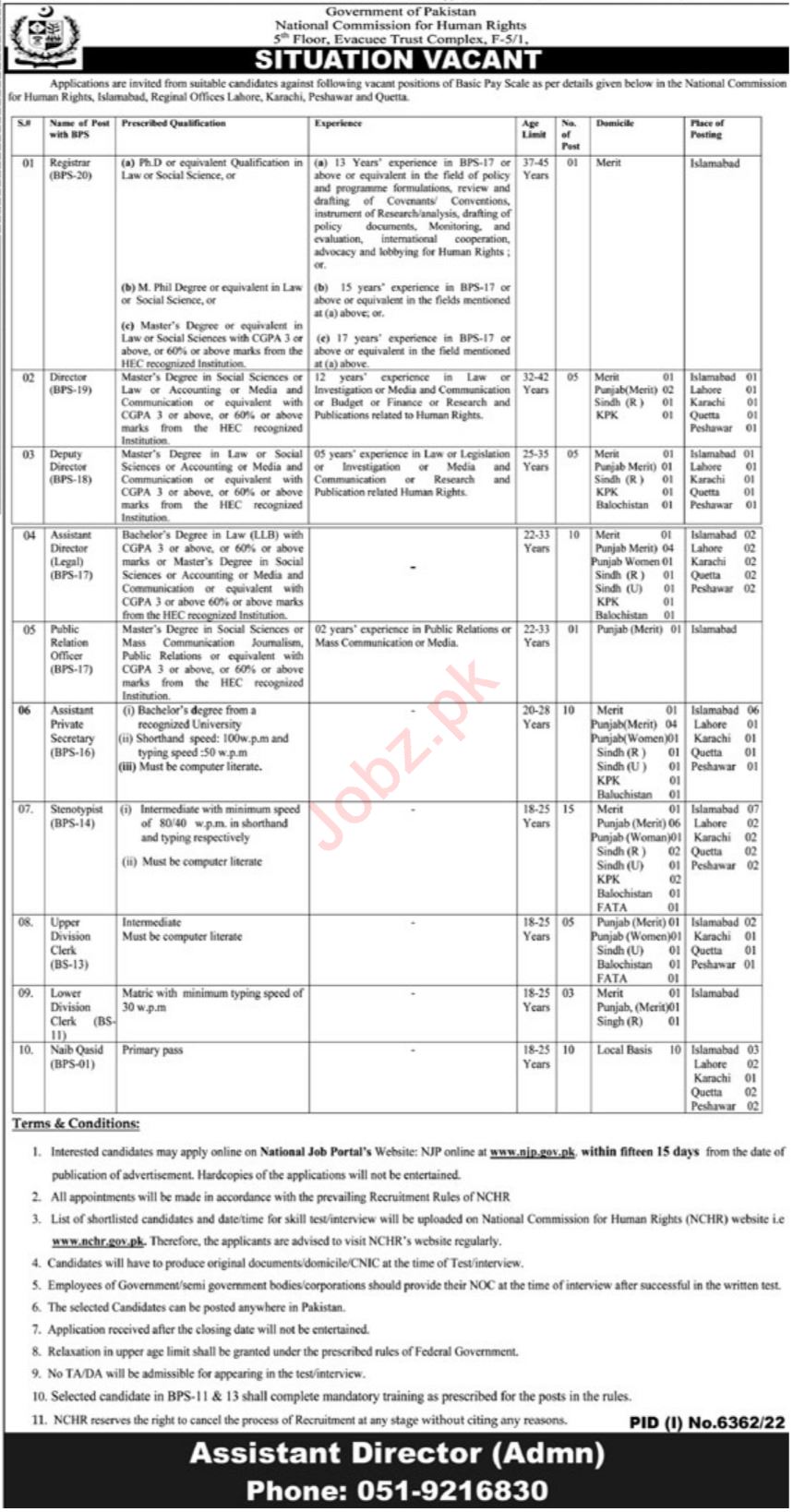 Jobs in National Commission for Human Rights