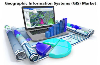 Geographic Information Systems (GIS) Market