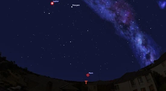 Jupiter dan Mars akan Terlihat di Langit saat Pergantian Tahun