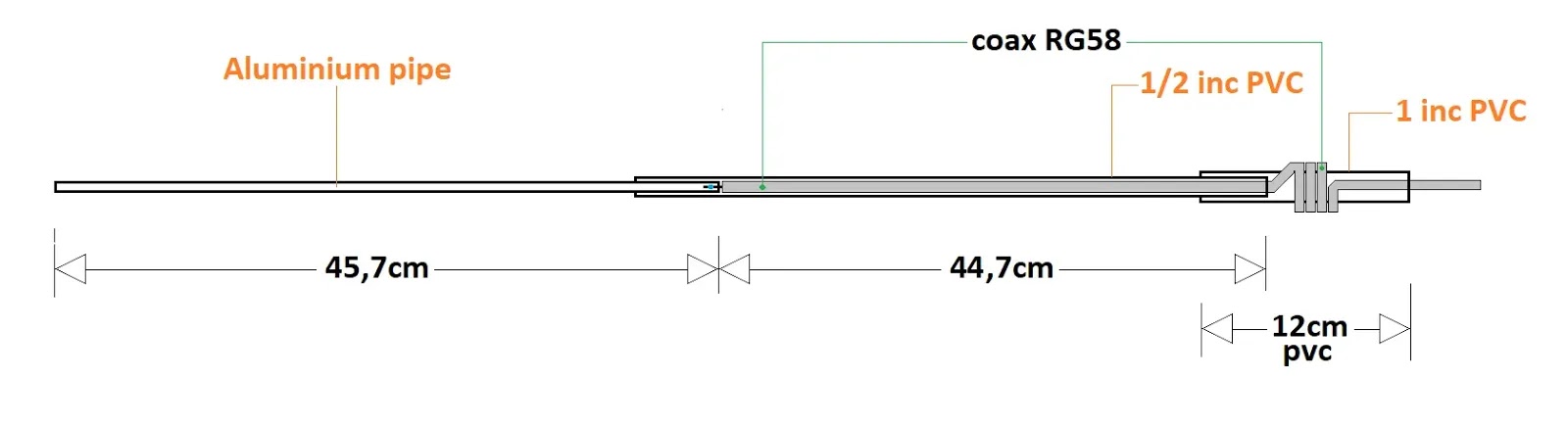 Antina Dipole Besar Antena Depole 2 x 1/4 Lamda Untuk FM UHF Dan VHF Antenna  Pemancar Daipul Besar | Shopee Indonesia