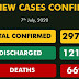 Ondo Records 76 New COVID-19 Cases As Nigeria’s Total Infections Nears 30,000