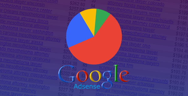 Daftar Terbaru High Paying Keyword HPK Adsense Indonesia Berkualitas 2018