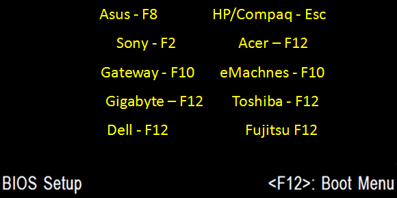 windows 10 install kaise kare