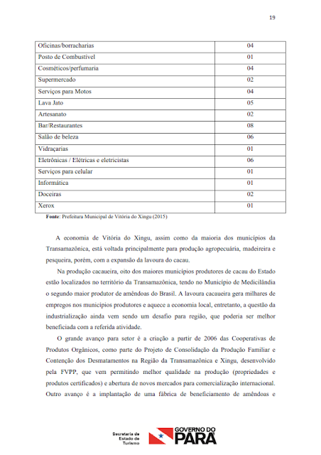 INVENTÁRIO DA OFERTA TURÍSTICA DO MUNICÍPIO DE VITÓRIA DO XINGU - 2015 - Pará - Brasil