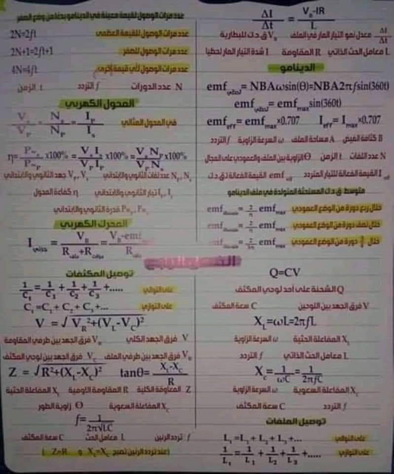 Ù…Ø±Ø§Ø¬Ø¹Ø© Ø§Ø«Ø¨Ø§ØªØ§Øª Ùˆ Ù‚ÙˆØ§Ù†ÙŠÙ† Ùˆ Ø±Ø³ÙˆÙ…Ø§Øª Ù…Ù†Ù‡Ø¬ Ø§Ù„ÙÙŠØ²ÙŠØ§Ø¡ Ù„Ù„ØµÙ Ø§Ù„Ø«Ø§Ù„Ø« Ø§Ù„Ø«Ø§Ù†ÙˆÙŠ 6