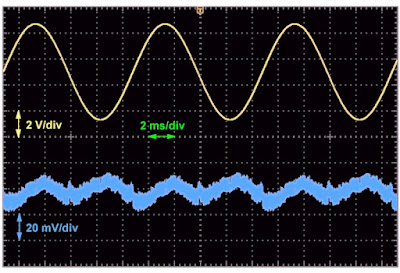 PCGU01-USB-functiegenerator-12 (© 2022 Jos Verstraten)