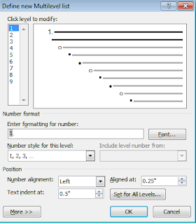 kotak dialog define multilevel list