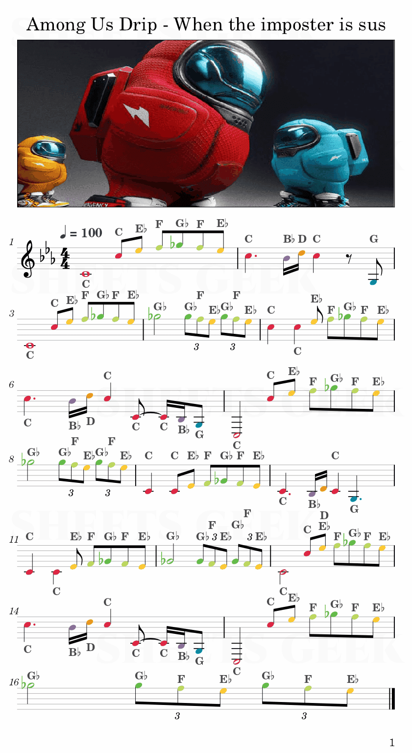 Among Us Drip - When the imposter is sus Easy Sheet Music Free for piano, keyboard, flute, violin, sax, cello page 1