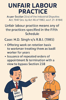 Unfair Labour Practices