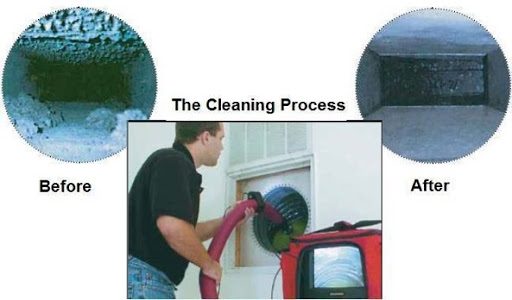 A Basic Idea About The Air Duct Cleaning Process