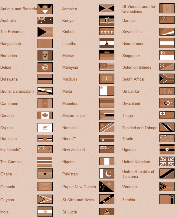 commonwealth of nations. The Commonwealth of Nations,