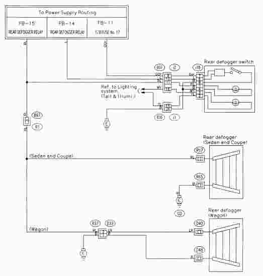 Subaru Impreza Headlight Wiring Diagram