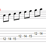 belajar gitar pemula, major modes, Ionian, Dorian scale, Phrygian, Mixolydian, Lydian, Aeolian, Locrian