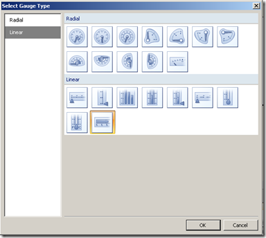 Sql multiple values in one cell