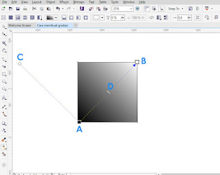 Gradasi, Coreldraw, Tutorial