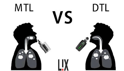 LIX Vapes Canada