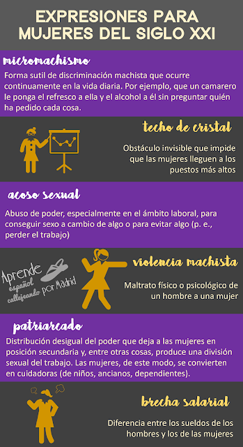 vocabulario feminismo machismo