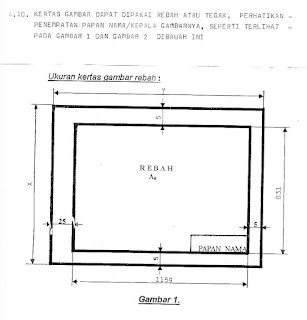 Ukuran kertas gambar REBAH (gambar 1)