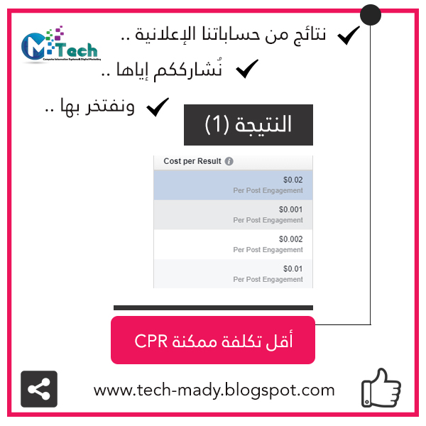 العرض الأول | إعلانات فيس بوك المدفوعة Facebook Ads | ماضي تك Mady Tech