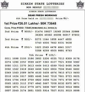 Sikkim Lottery LIVE