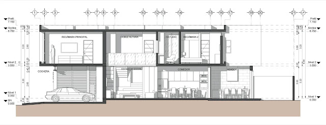 How to Read Elevations and Sections