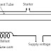 Fluorescent Light Wiring Diagram | Tube Light Circuit