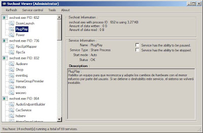 Svchost Viewer