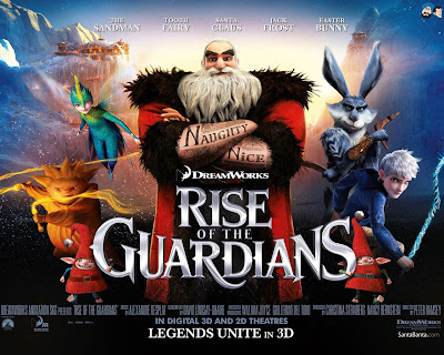 Rise Of The Guardians Wallpapers