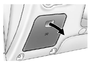 Instrument Panel Fuse Block  Location