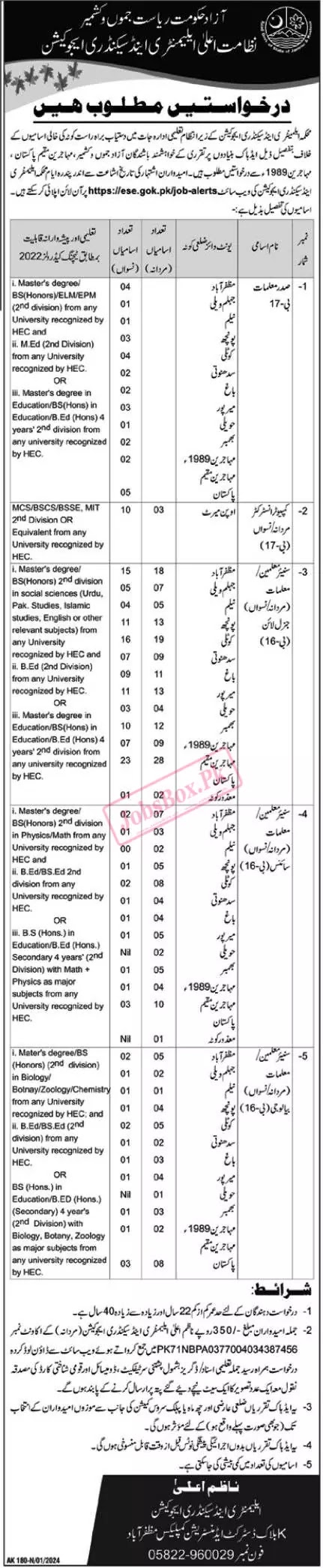 Elementary and Secondary Education AJK Jobs 2024 - Latest Advertisement