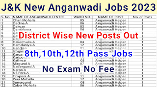 JK Anganwadi Recuritment Notfication 2023-24,Jammu and Kashmir Anganwadi Posts 2024,jk anganwadi jobs 2023,j&k anganwadi posts 2023,jkicds jobs 2023,