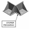 stoper pengarah