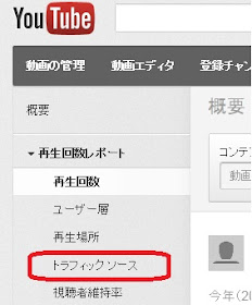 youtubeの動画管理メニュー