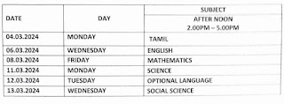 3rd Revision TimeTable - CEO Proceedings