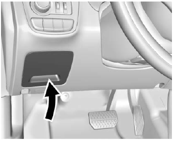 Instrument Panel Fuse Block Location