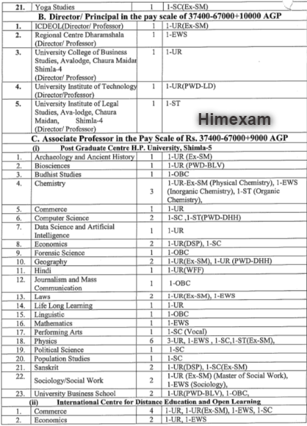 HPU Shimla Teaching Staff Recruitment 2022