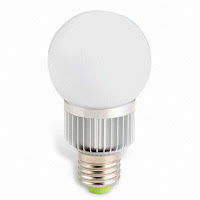 Energy to Evolve: Comparison of Three Household Bulbs
