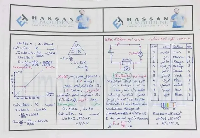 جميع دروس الكهرباء الثالثة اعدادي . استعدادا للجهوي.