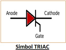 Jenis-jenis Thyristor dan Aplikasi Mereka