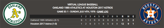  Click Here for Box Score