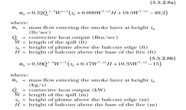 atrium smoke management system,atrium,ashrae,nfpa 92,plugholing , fully  developed  fire,Window  plume ,balcony spill plume,ashrae  application,Axisymmetric plume    