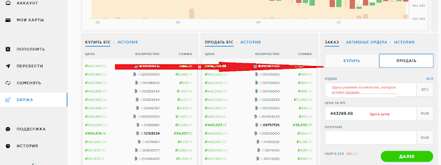 обмен биткоин на рубли с помощью payeer