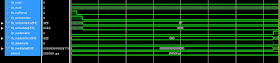 VHDL code for matrix multiplication