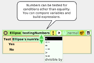 Number Comparisons Image