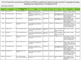 Every overseas Filipino worker (OFW) must be aware of the cargo company where they send their hard-earned balikbayan boxes. Make sure that you only entrust them to the cargo and freight forwarders accredited by the Department of Trade and Industry (DTI) to assure its safety.        Ads      Sponsored Links  There were reports of loss, pilferage, and damaged items due to mishandling. If your cargo company is not licensed and accredited by the DTI, chances are, your complaints will be for nothing and you will lose your packages forever especially if the sent your cargo to a fly-by-night courier service.  DTI has released the latest list of accredited cargo forwarders as of September 2018.                                                                                                                                                                                                                                                                                  Just check the list of the accredited cargo forwarders in your host country to make sure that the balikbayan box you diligently saved for months just to send them to your loved ones may surely reach its destination safely and should any problem arise, you can always reach the DTI to file complaints.    For complaints and queries, you can contact DTI at the following:   DEPARTMENT OF TRADE & INDUSTRY Trade & Industry Building 361 Senator Gil J. Puyat Avenue, Makati City Metro Manila, Philippines 1200  Trunkline: (+632) 7510-DTI (384) Office Hours: 8:00am-5:00pm, Monday to Friday (excluding holidays)  DTI Direct Hotline: (+632) 751.3330 Mobile: (+63) 917.834.3330 Email: ask@dti.gov.ph Filed under the category of overseas Filipino worker, OFW, balikbayan boxes, cargo and freight forwarders, Department of Trade and Industry , DTI accredited, 